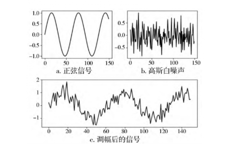 兆瓦级风电齿轮箱高速齿轮断齿失效分析知识分享-（中国）官方网站官网