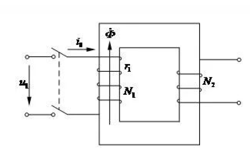 变压器励磁电流大小是否可以控制