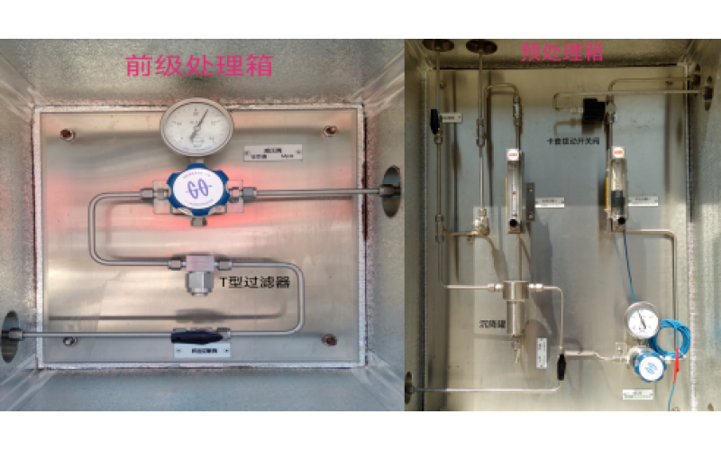 气相色谱分析仪指示为零故障案例分享-重庆（中国）官方网站