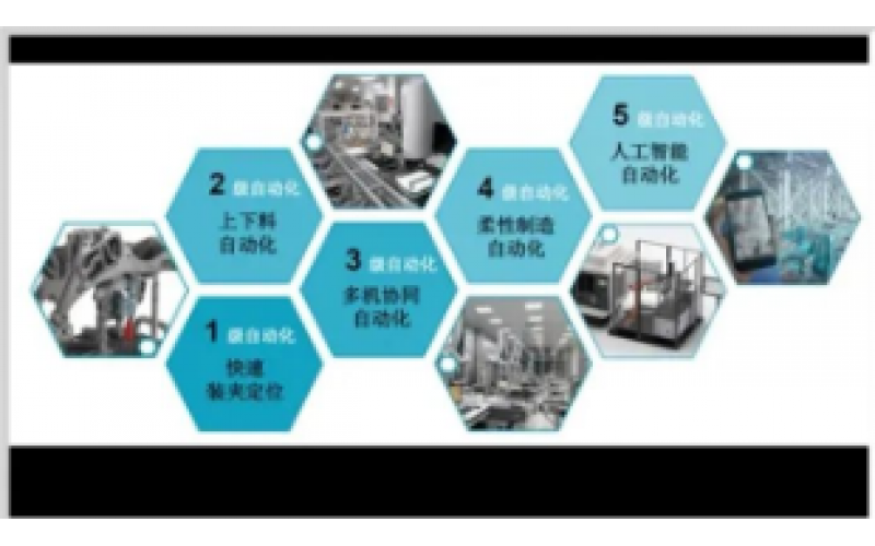 4-20mA到现场总线知识分享-KWZK（中国）官方网站