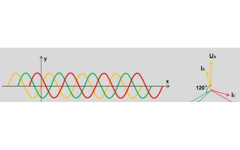 北京（中国）官方网站-变电站故障录波原理及文件分析